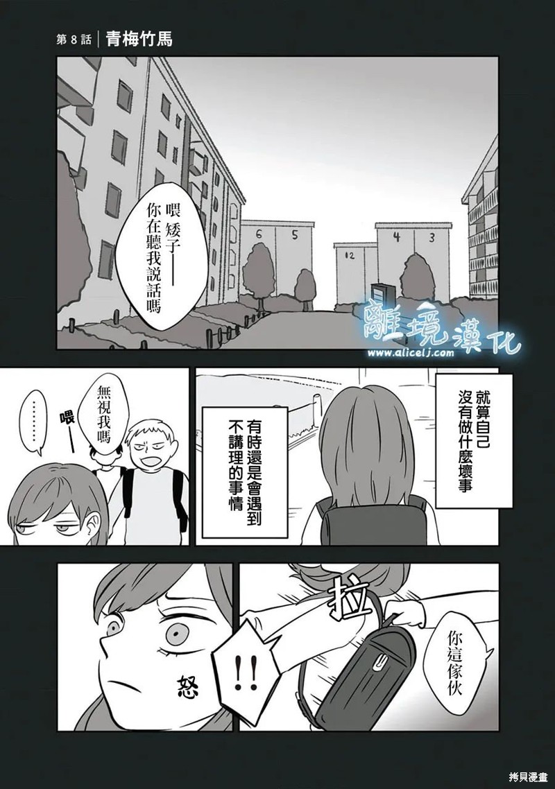 冰雪之城攻略秘籍漫画,第8话1图